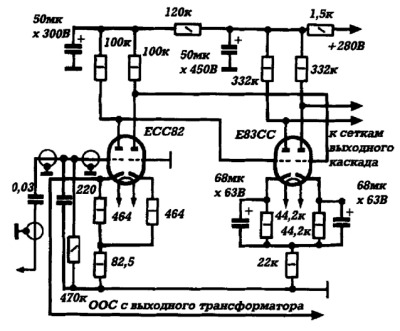 Фрагмент принципиальной схемы лампового усилителя Jadis DA5