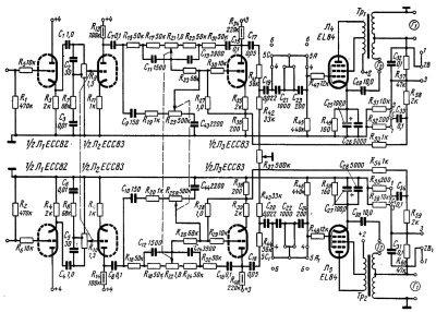 Принципиальная схема стереофонического лампового усилителя мощности И. Кусева